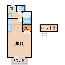 Ｓグリーンハイツの物件間取画像